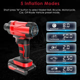QuickFill Pro Portable Tire Inflator