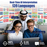 VisionAI Smart Glasses Pro