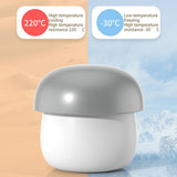 FrostMush Silicone Ice Mold