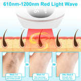 SilkSkin Pro IPL Hair Remover