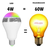 LED Smart Bluetooth Light Color Changing Lamp