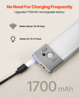 Motion Sensor Cabinet Lights Rechargeable LED Lamp