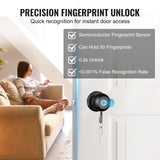 SecureTouch Biometric Smart Lock