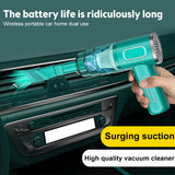 High Power Portable Car Vacuum Cleaner Wireless