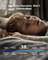 PureDry 35 Smart Dehumidifier