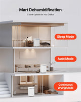 PureDry 35 Smart Dehumidifier