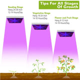BloomRay 225 Full Spectrum Grow Light