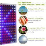 BloomRay 225 Full Spectrum Grow Light
